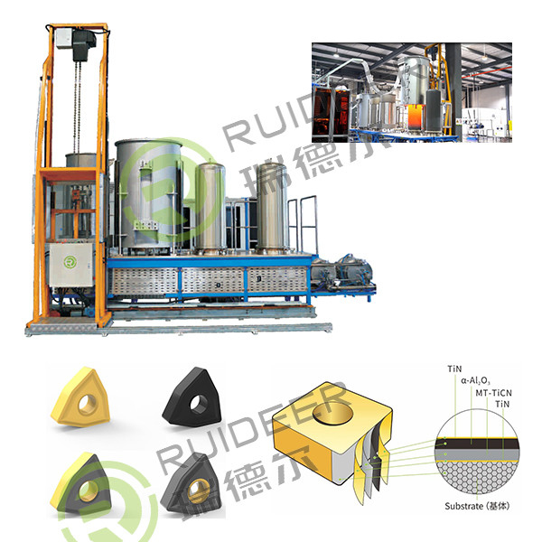 Zaawansowany piec CVD/CVI do osadzenia par dla powłok TiC TiN TiCN a-AL2O3 i K-AI2O3 w temperaturze procesu 700-1050 °C