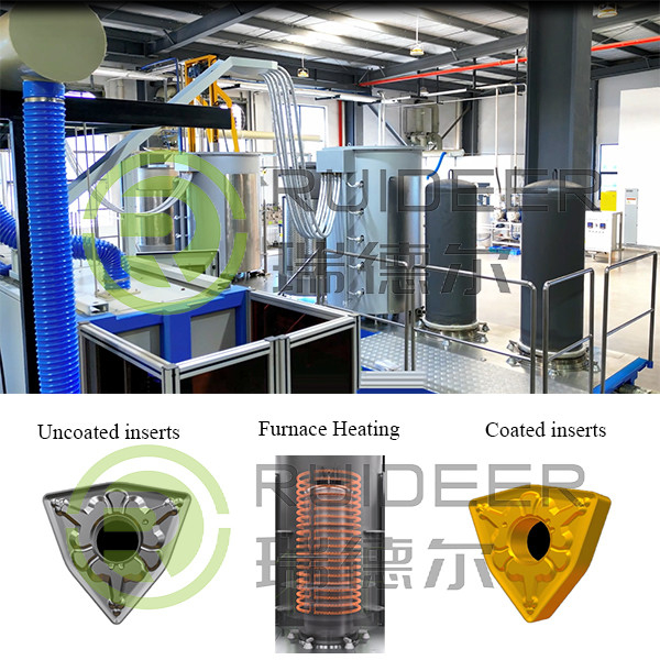 Komora do pokrycia stopami o temperaturze Wroga elektryczna Piec CVD do ogrzewania metali lub podłoża ceramicznego o dostosowalnej wielkości