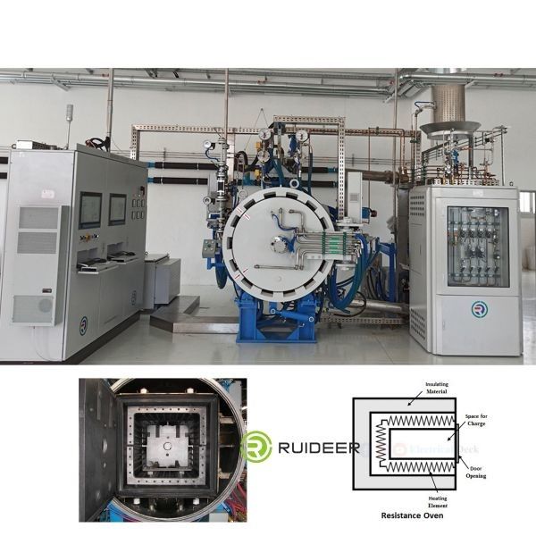 Dostosowywalna komora rozmiar 300*300*1200mm Vakuum Hip Furnace for Advanced Hip Implant Design