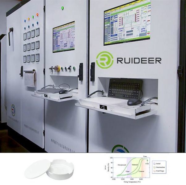 Wysokotemperaturowy piec próżniowy 1550C Maksymalna temperatura robocza i 20 lat żywotności dla zastosowań przemysłowych