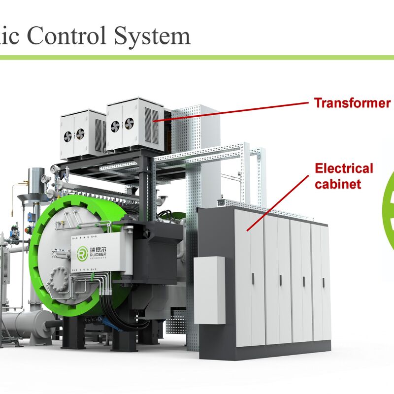 Oporne ogrzewanie Kompaktowa struktura Wysoki poziom automatyzacji Sinkter HIP Piec do metalurgii proszkowej
