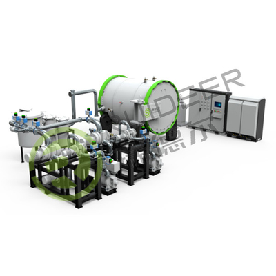 China CVD Manufactures, Maszyna do powlekania węglem krzemowym